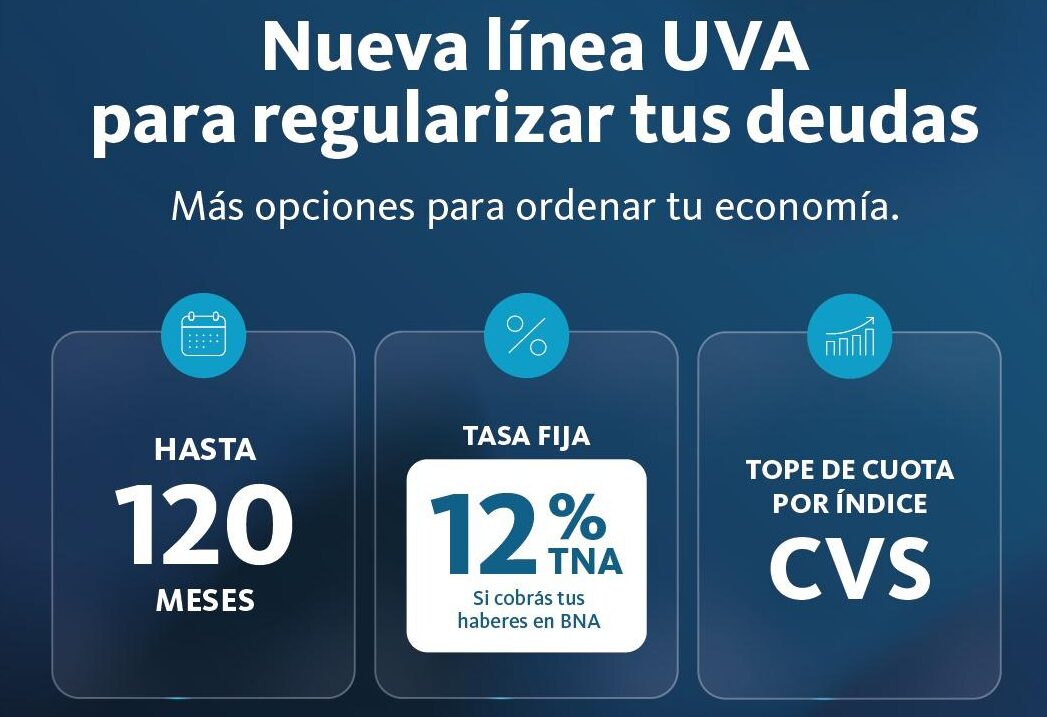 El Banco Nación suma una línea uva para regularizar deudas en hasta 120 cuotas