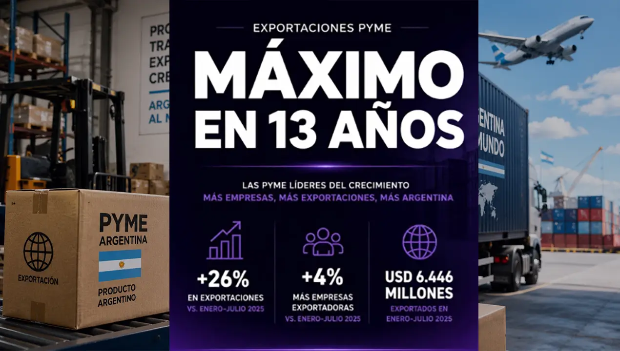 Coto: «Cuando se ordena la macroeconomía el sector privado responde con producción»