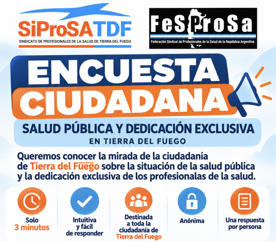 SIPROSA lanzó una encuesta ciudadana sobre salud pública y dedicación exclusiva