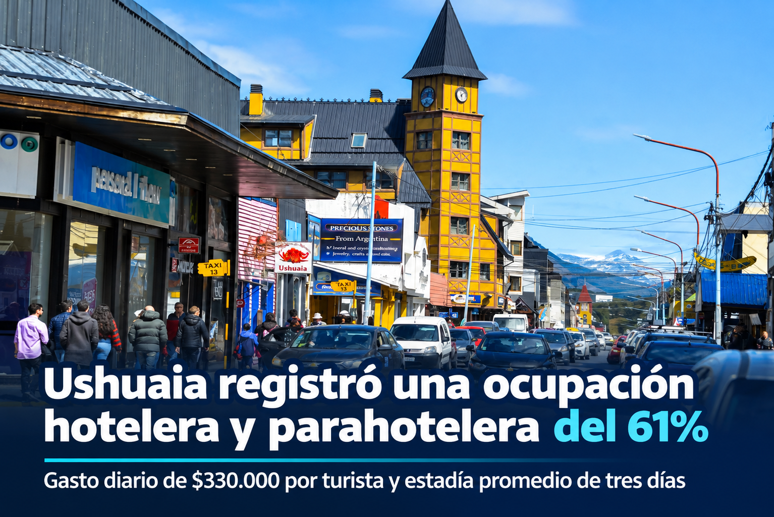 Fin de semana largo: el turismo movilizó $313.610 millones en el país